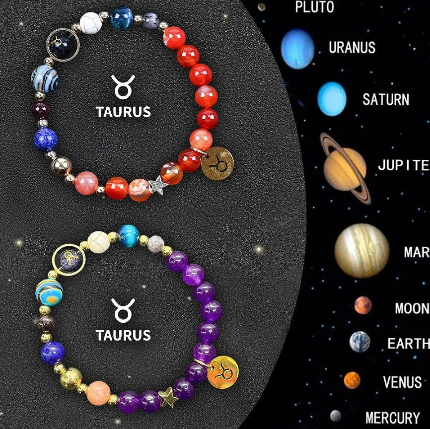 Set of two natural stone beaded bracelets on a wrist, each with different beads representing zodiac signs.