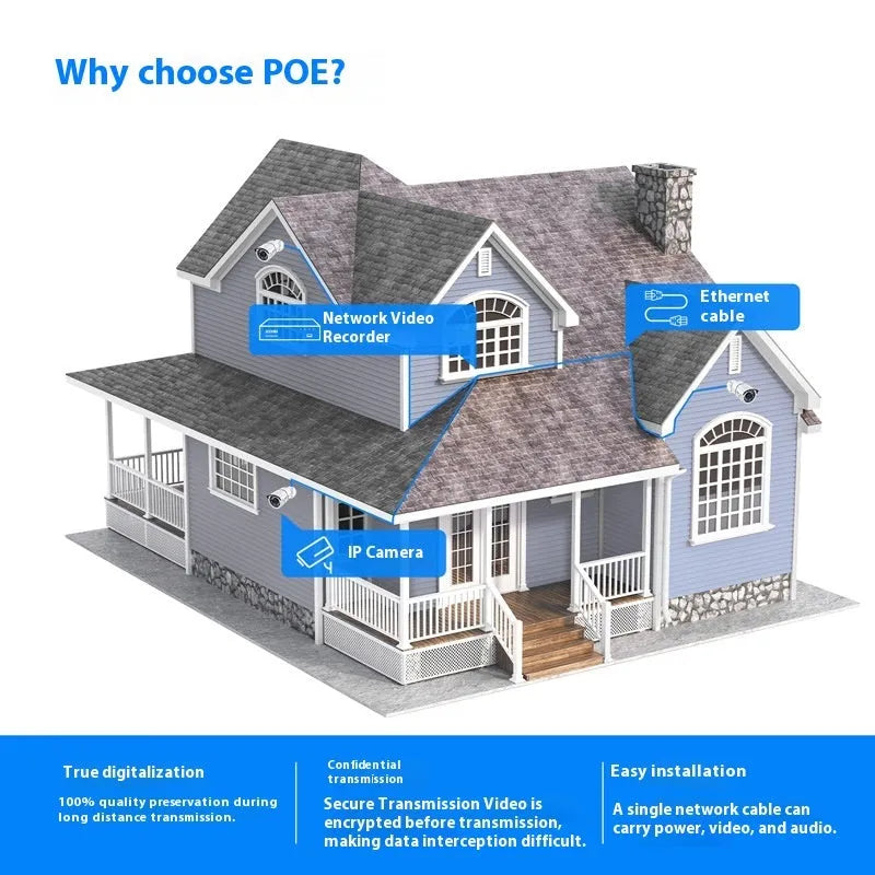 ZOSI Zhou Shi 5MP POE network video recorder security system with outdoor cameras