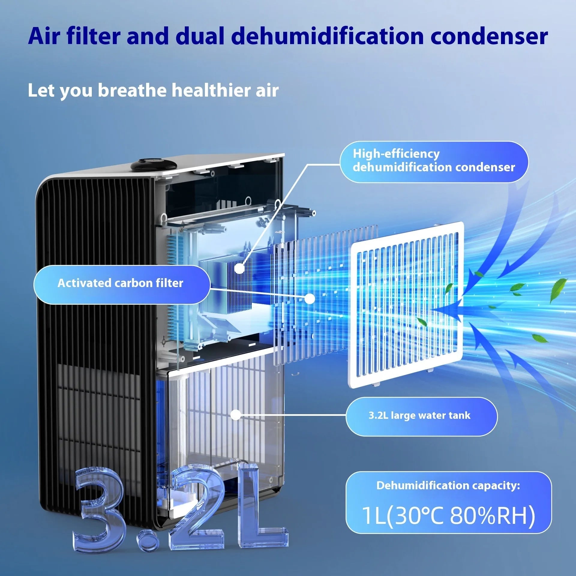 Small milky white portable household dehumidifier for bedrooms and laundry areas.