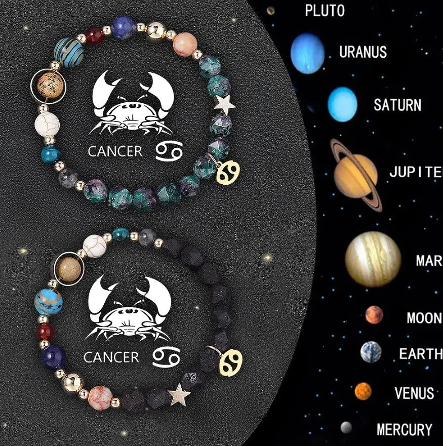 Set of twelve natural stone beaded bracelets with zodiac sign charm pendants on a white background.