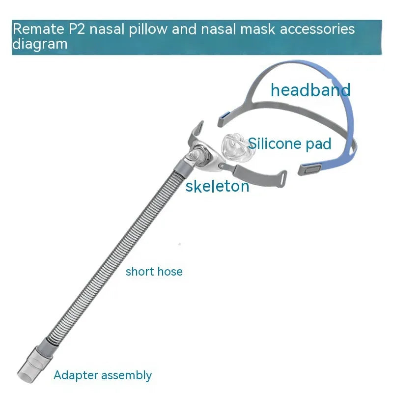 Ventilator nasal pillow mask kit showing nose pad, silicone cushion and headband components