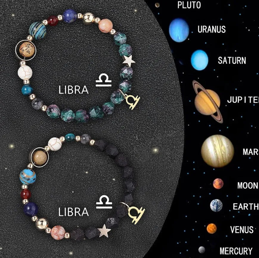 Set of twelve natural stone beaded bracelets with zodiac sign charm pendants on a white background.
