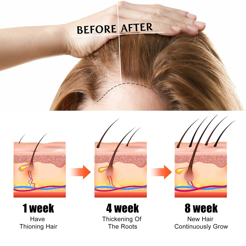 60ml bottle of anti-fall repair hair essential oil for dry ends