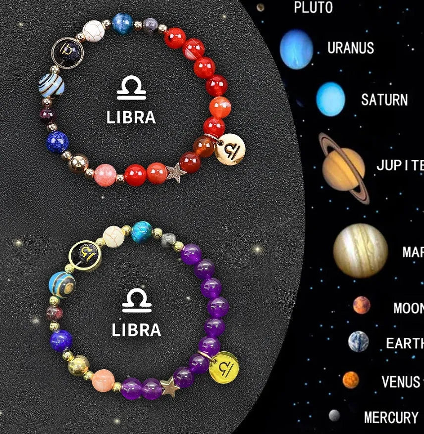 Set of two natural stone beaded bracelets on a wrist, each with different beads representing zodiac signs.