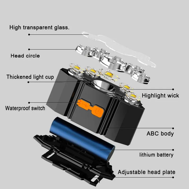 Super bright LED head-mounted miner's lamp with PVC housing and adjustable head strap.