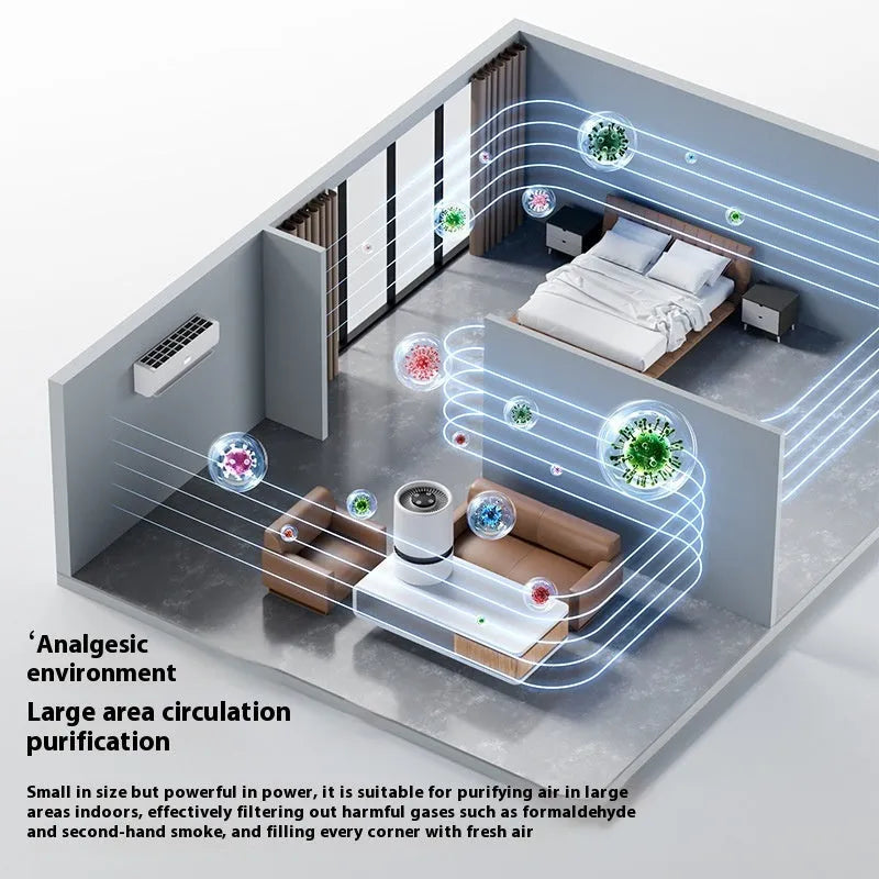 White EJ-JHQ101 desktop air purifier with simple style on a table next to a Type-C cable.