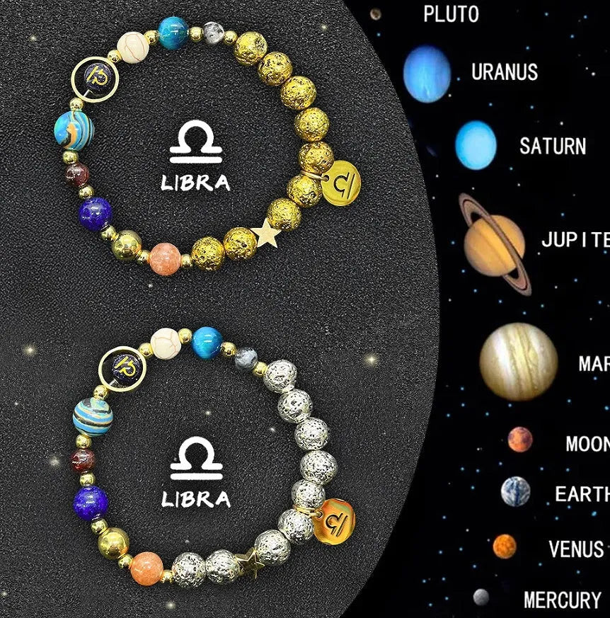 Set of twelve natural stone beaded bracelets, each representing a different zodiac sign.