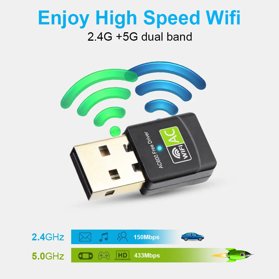 KR27AC mini USB wireless network card 600Mbps in black compact size