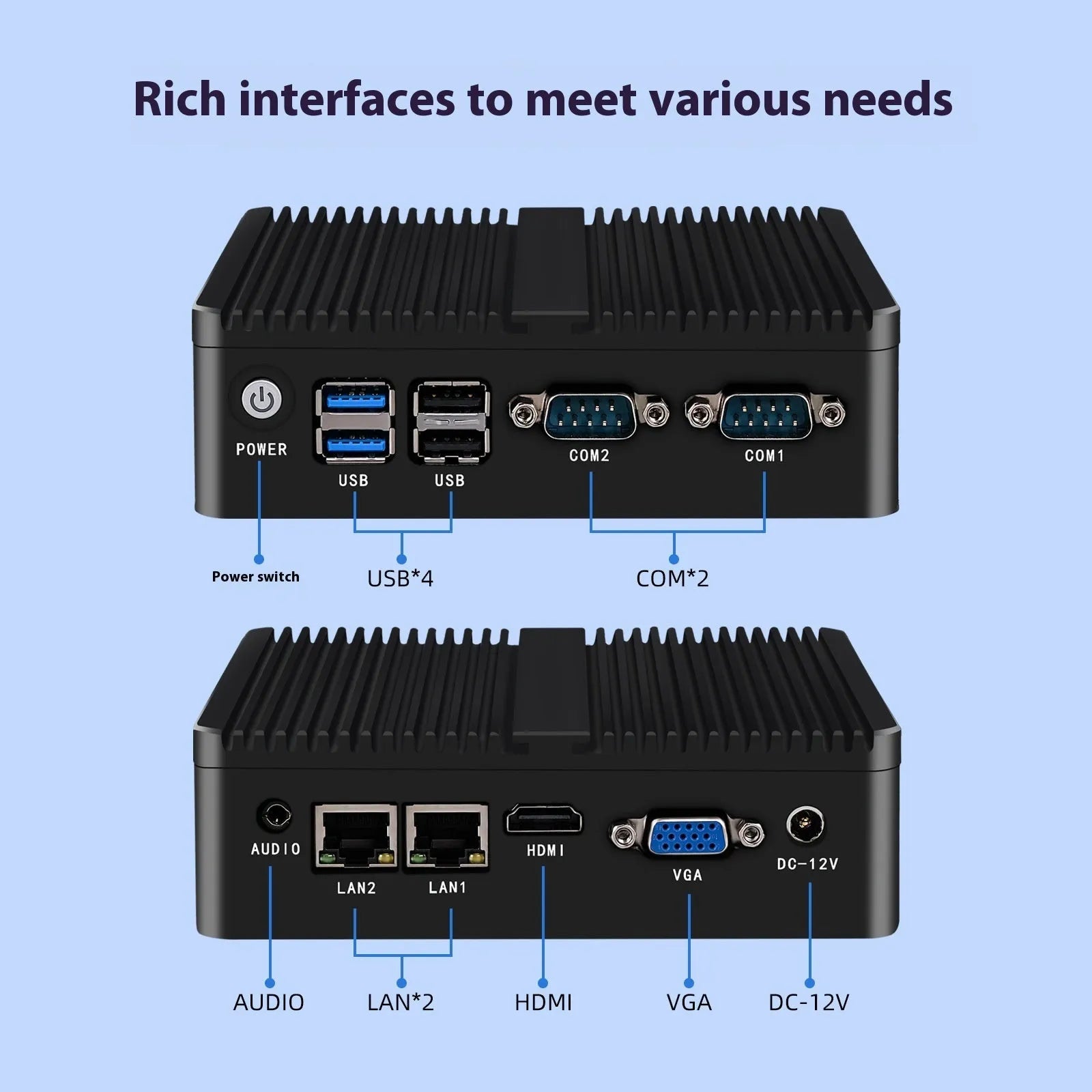Industrial fanless mini PC with dual Ethernet ports and compact metal chassis