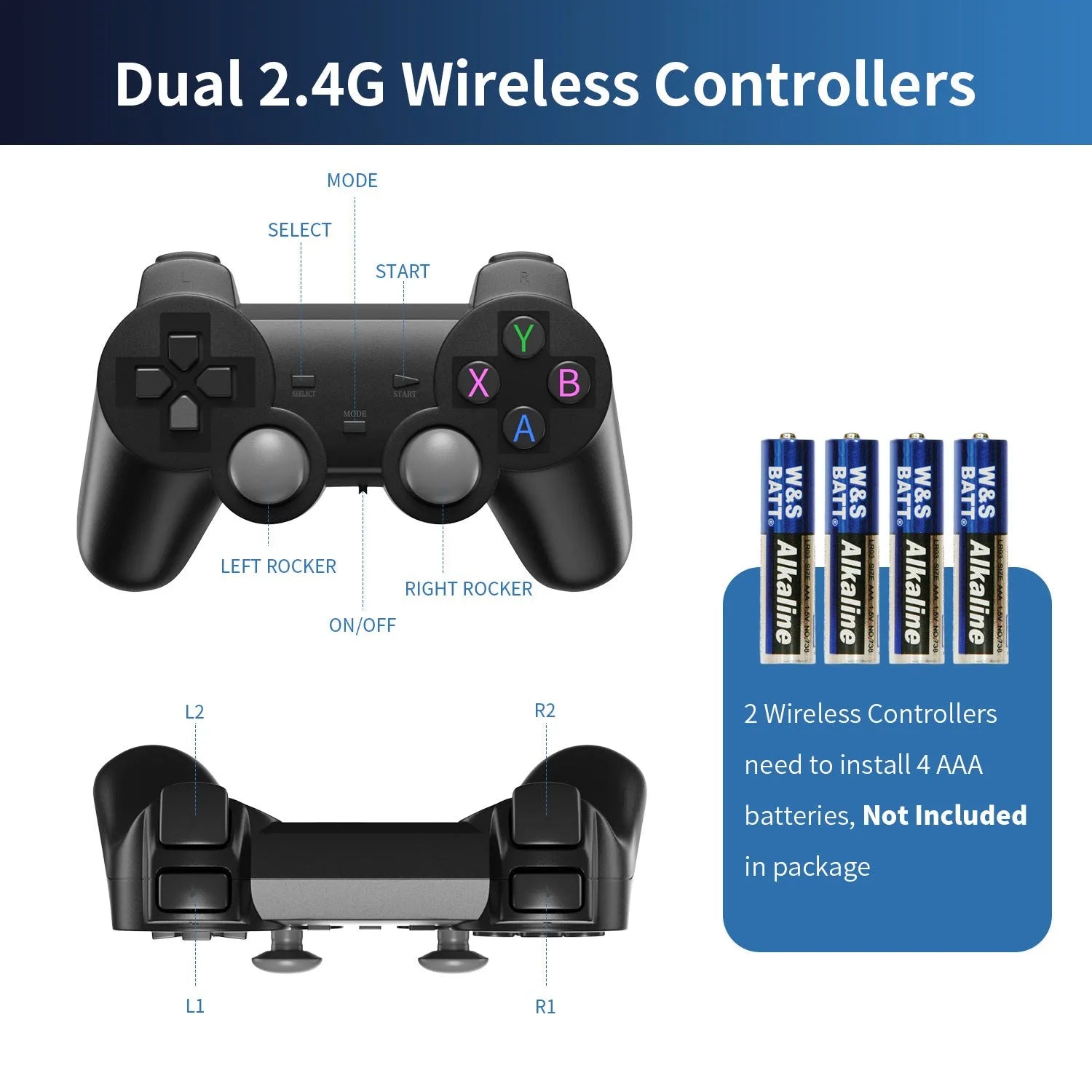 HD home TV game console with HDMI connection and 4K support for television gaming