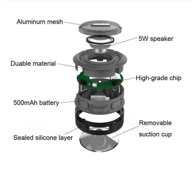 Waterproof Bluetooth speaker in Army Green colour, side view showing grille and controls, 98mm width portable design