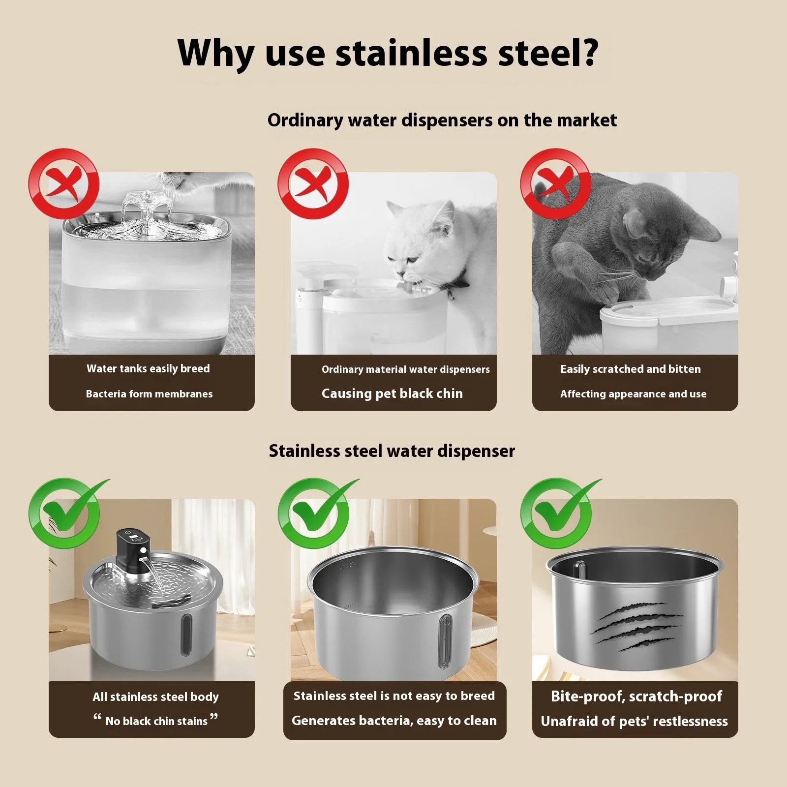 Stainless steel heated pet water fountain for cats and dogs on a nine-gear temperature base.
