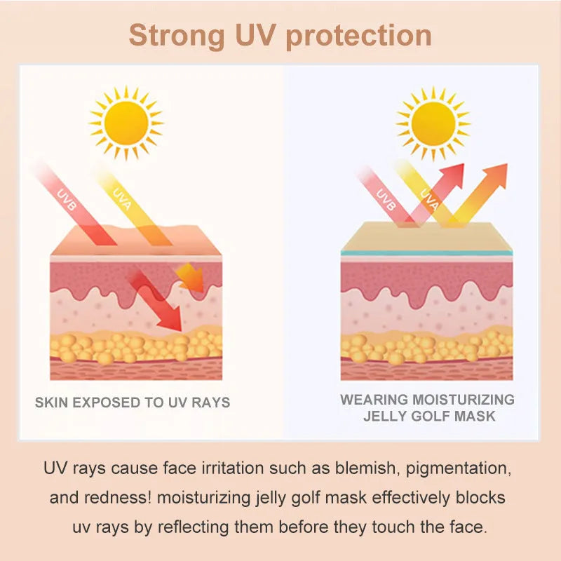 UV-proof Outdoor Sports Protection Eyes Mask in standard specification sizing for general use