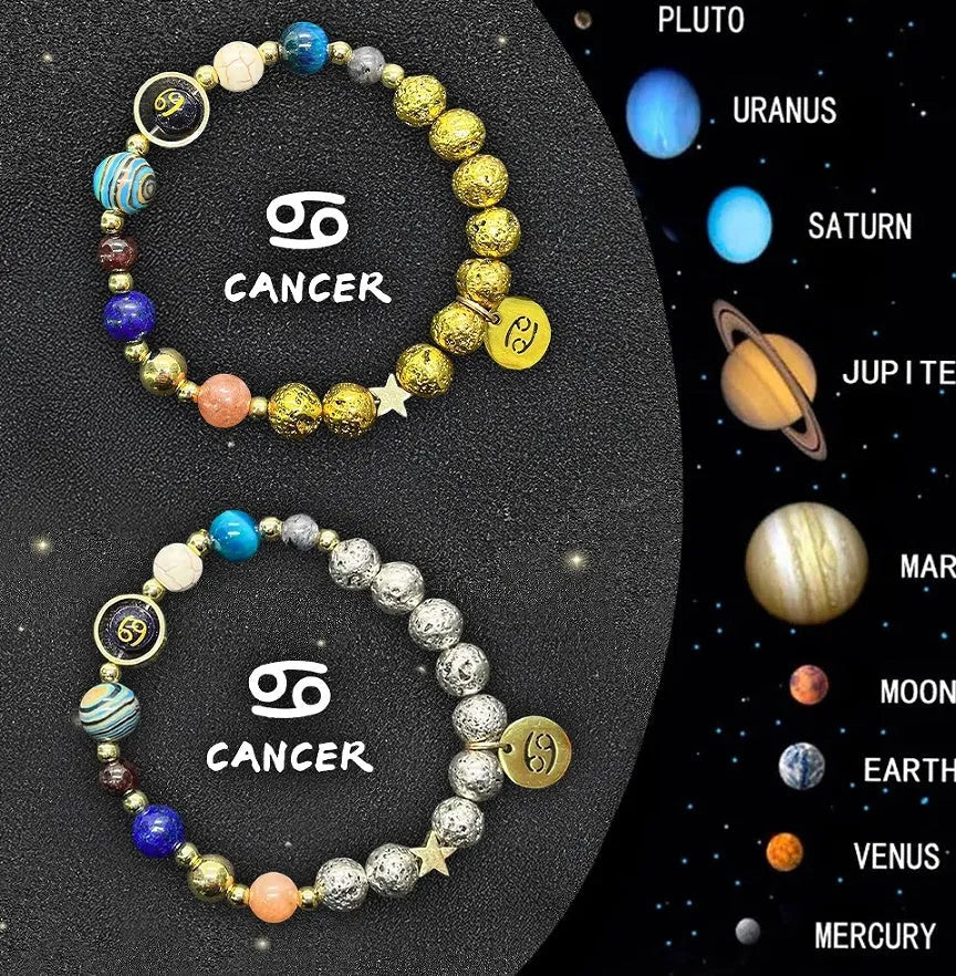 Set of twelve natural stone beaded bracelets, each representing a different zodiac sign.