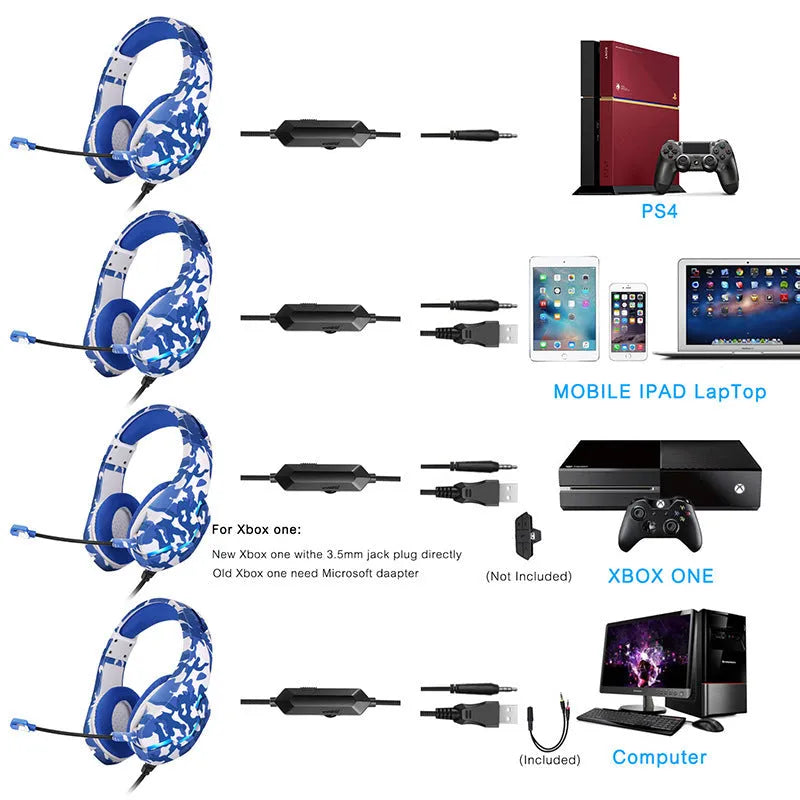 Wired gaming headset with microphone in camouflage blue or white colour with 40mm drivers