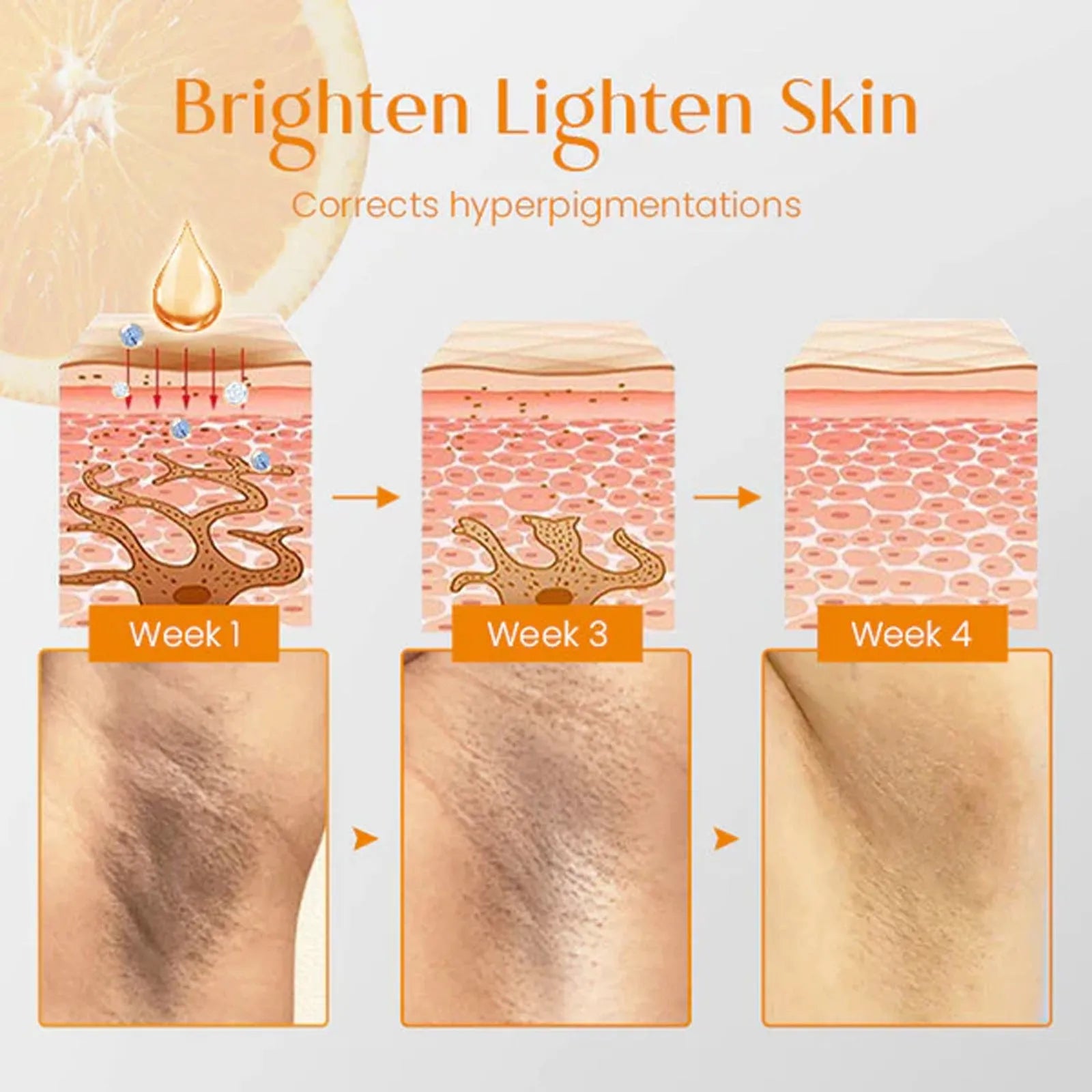 A single 100g bar of whitening vitamin body soap with kojic acid and botanical extracts.