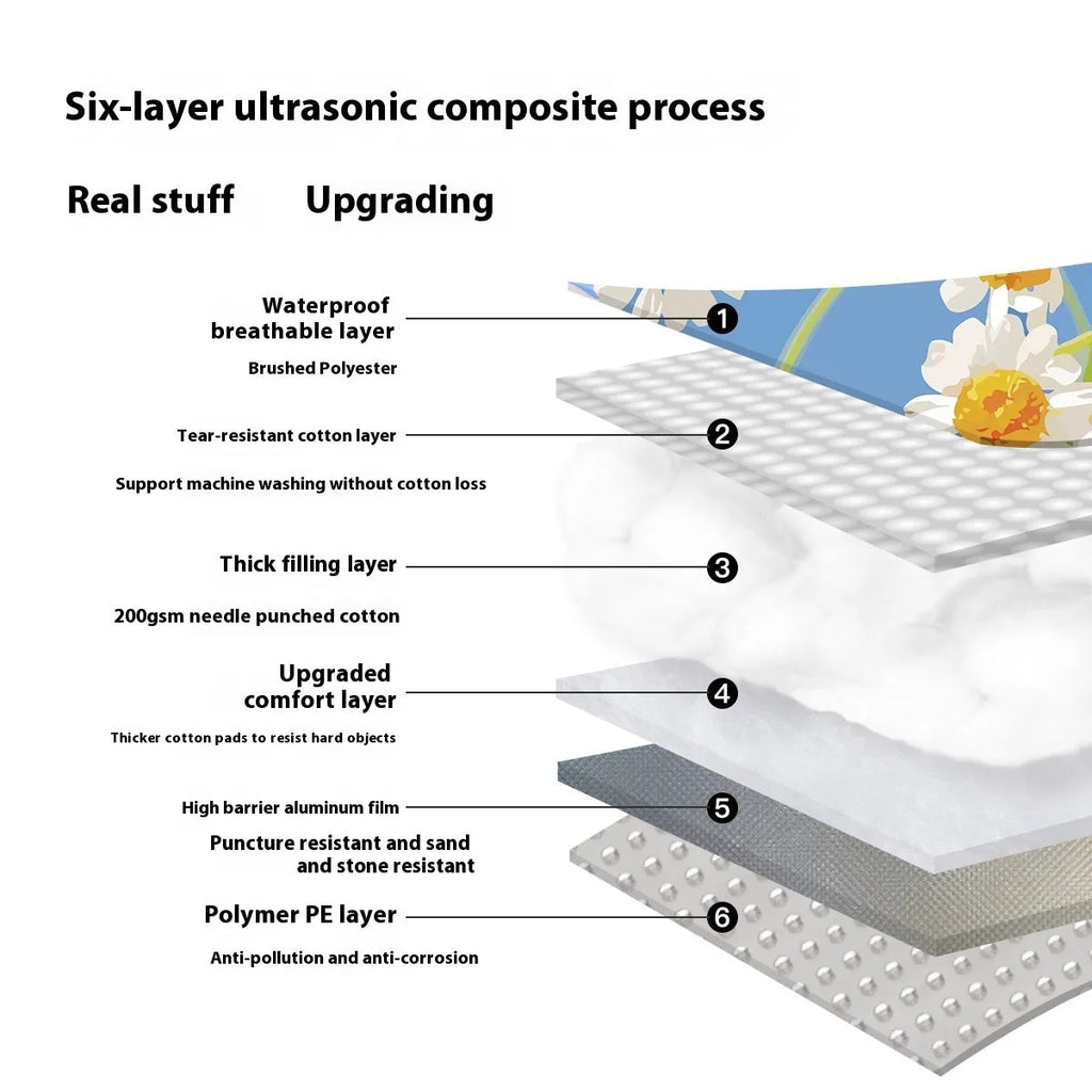 Waterproof 2x3 metre outdoor picnic mat with ultrasonic thickening in Four Seasons Series colour