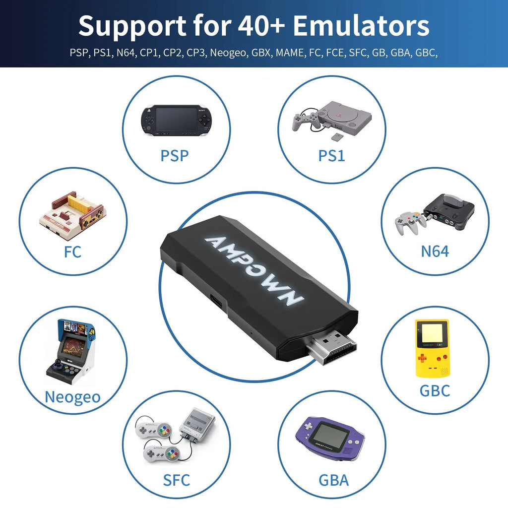 HD home TV game console with HDMI connection and 4K support for television gaming