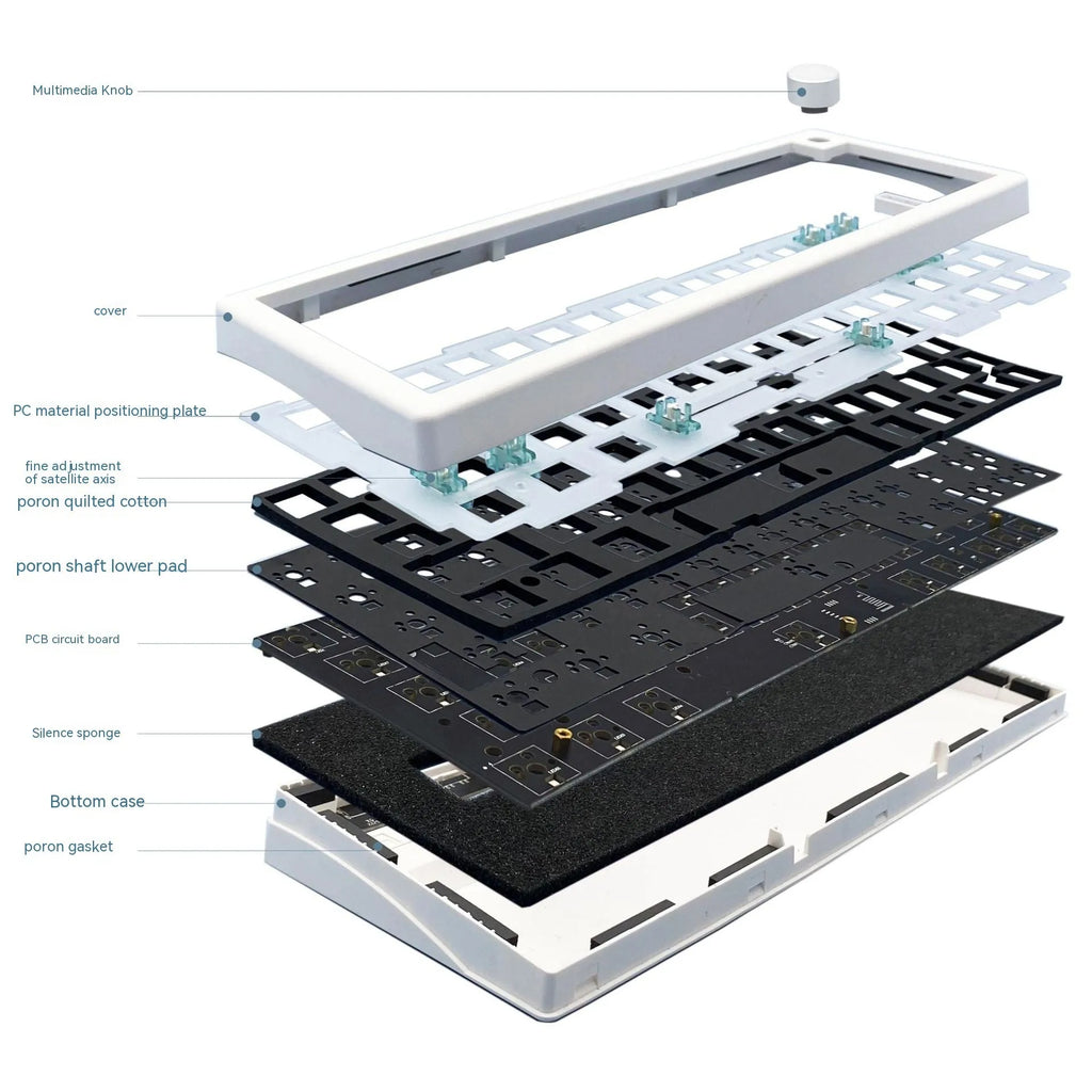 DIY hot-swappable RGB mechanical keyboard kit with knob support in seven colour options