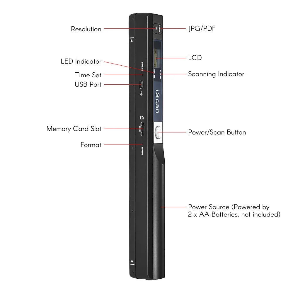Handheld USB scanner in black, blue, green, red, and silver colour options on a desk.