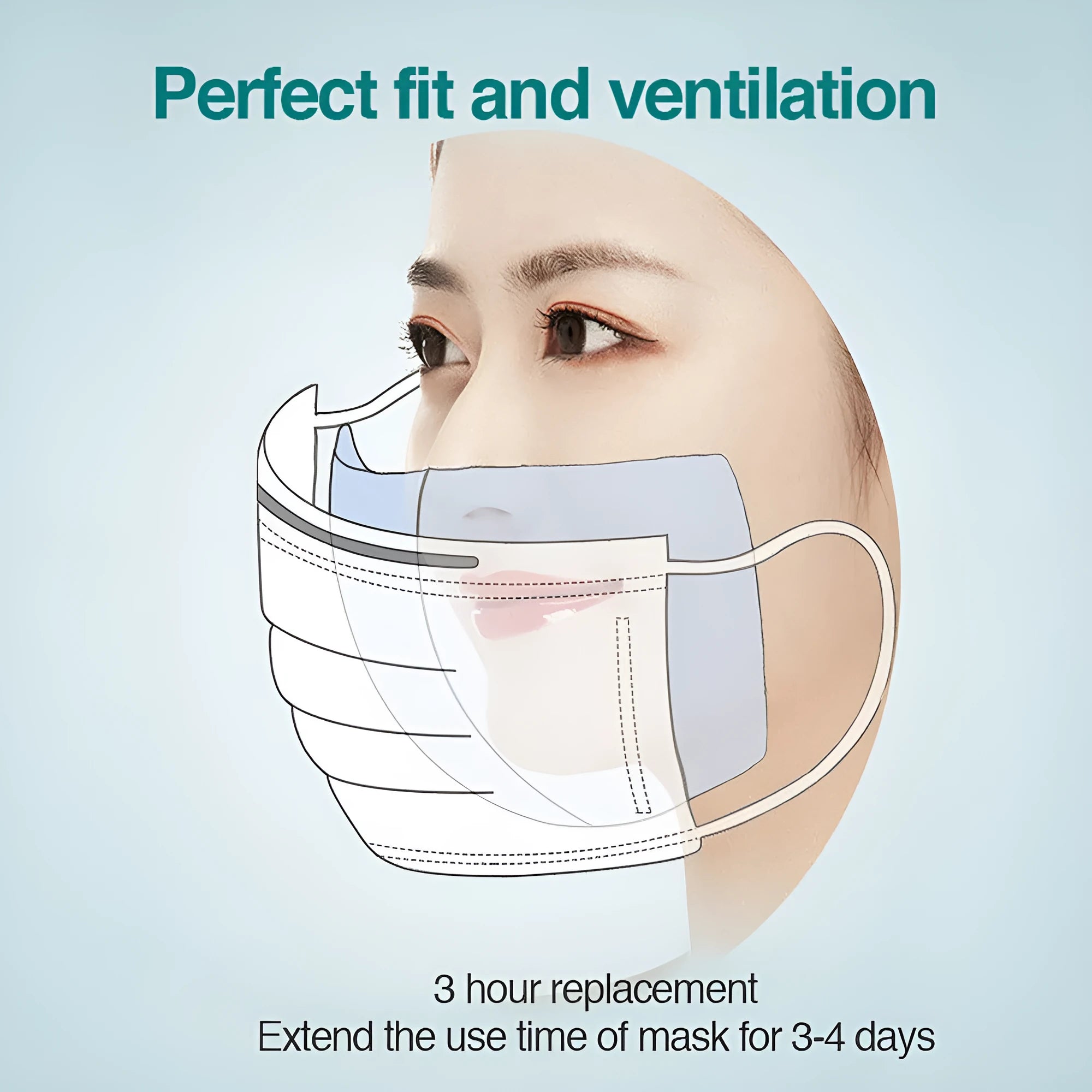 Disposable mask inner pad made of spunlaced viscose nonwoven fabric in 120x90mm size on white background