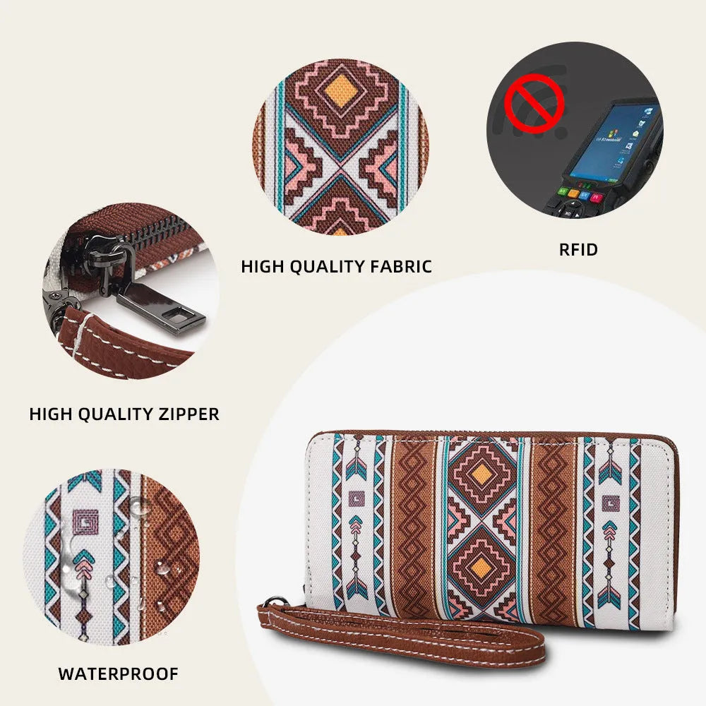 Bohemian stripe pattern canvas RFID wallet in beige, showing anti-theft function and card slots