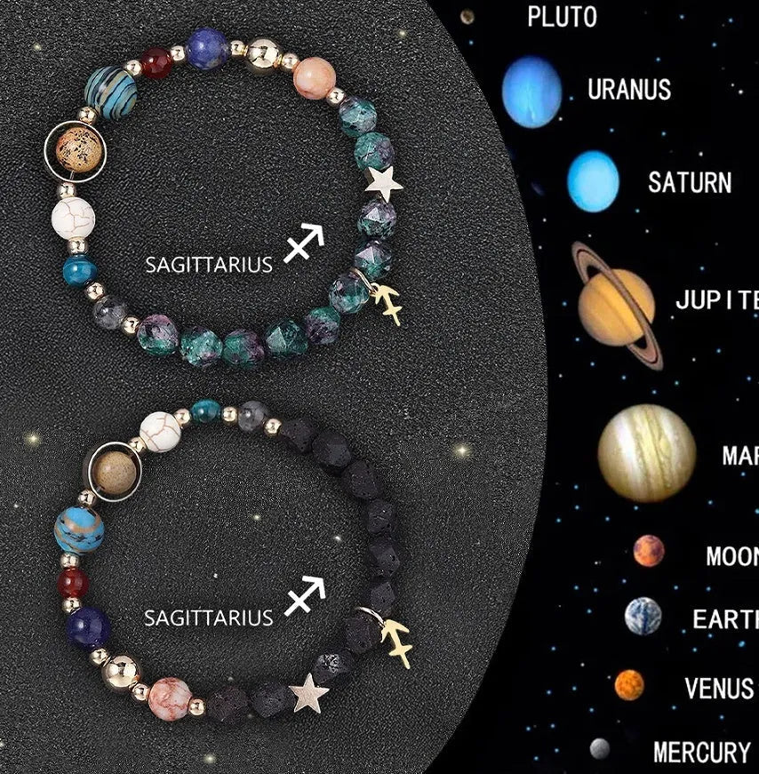 Set of twelve natural stone beaded bracelets with zodiac sign charm pendants on a white background.