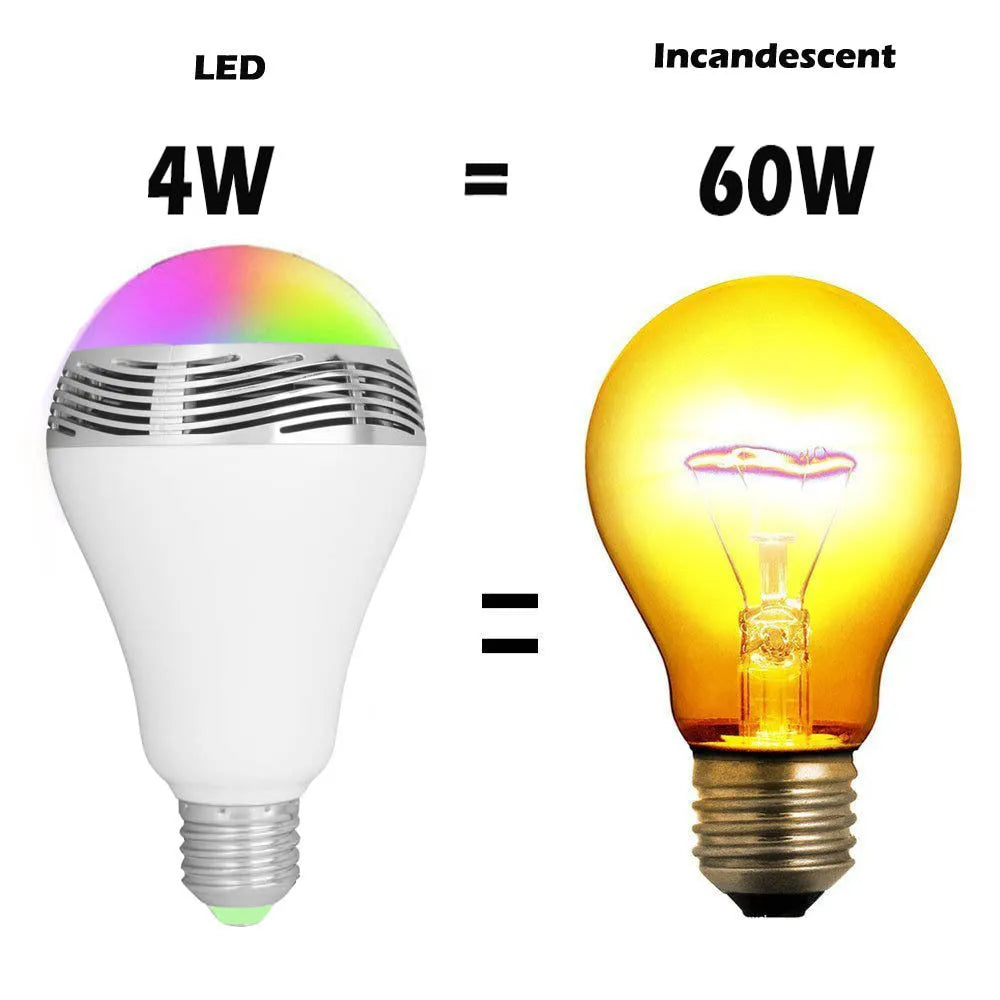 White E27 smart bulb with Bluetooth speaker, showing dimensions and RGB colour illumination.