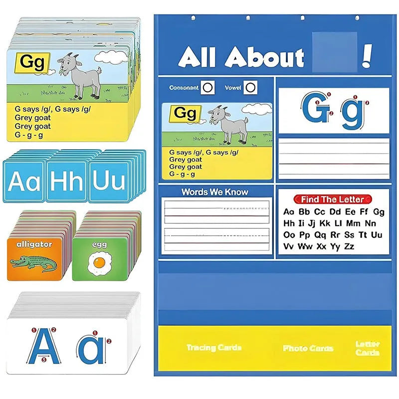 Creative Letters Learning Sleeve Table Chart measuring 60x40cm with word cards, letter cards, picture cards, and letter songs