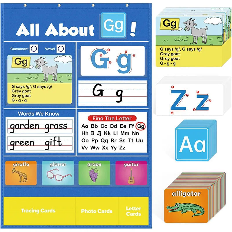 Creative Letters Learning Sleeve Table Chart measuring 60x40cm with word cards, letter cards, picture cards, and letter songs