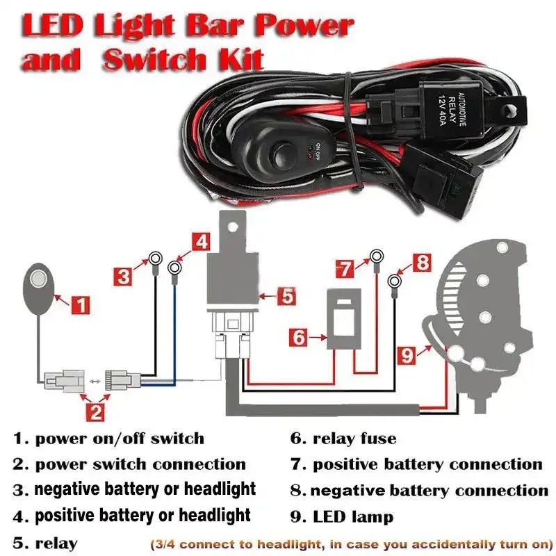 Automotive LED work light wiring harness with 2 metre silicone cable and one-to-two connectors