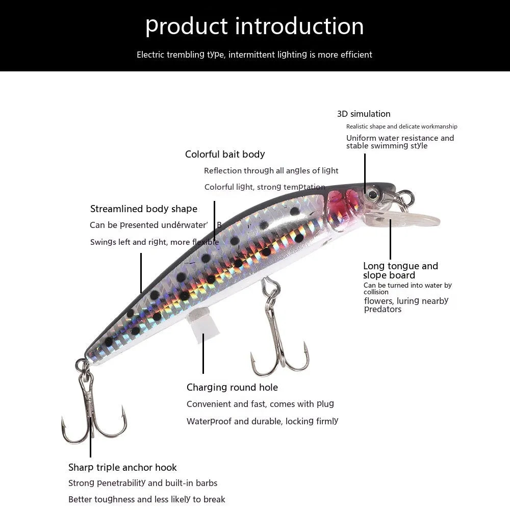 USB electric floating bait lamp with colourful LED fishing light and blister packaging