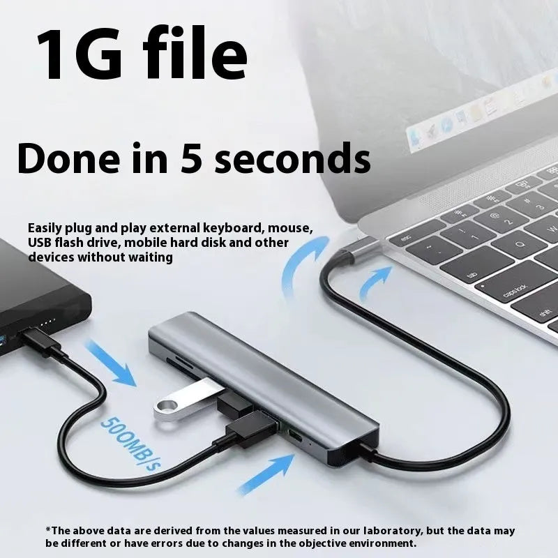 USB-C 7-in-1 expansion dock with HDMI port and USB 3.0 hub on a 15cm cable.