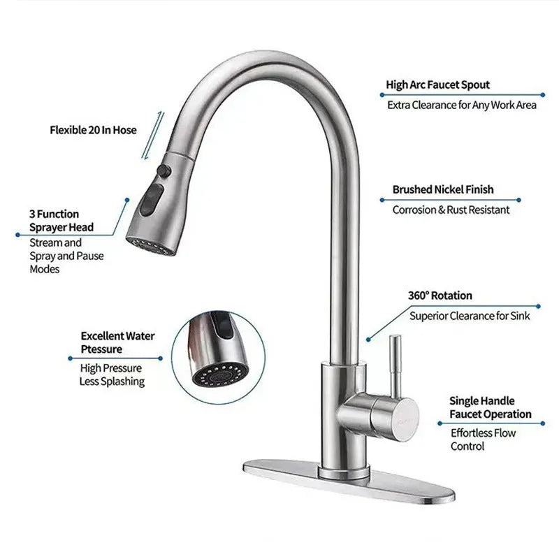 Household stainless steel pull-out kitchen faucet with dual-mode spray head and 60cm inlet pipe brushed colour finish