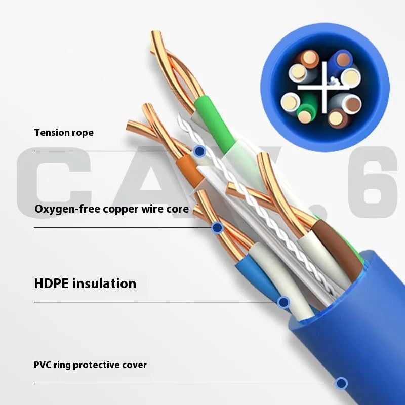 305 metre blue Category 6 gigabit Ethernet cable with oxygen-free copper core