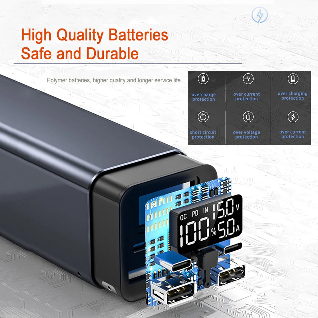 65W high power laptop charging bank with metallic casing showing USB-C port and capacity indicator