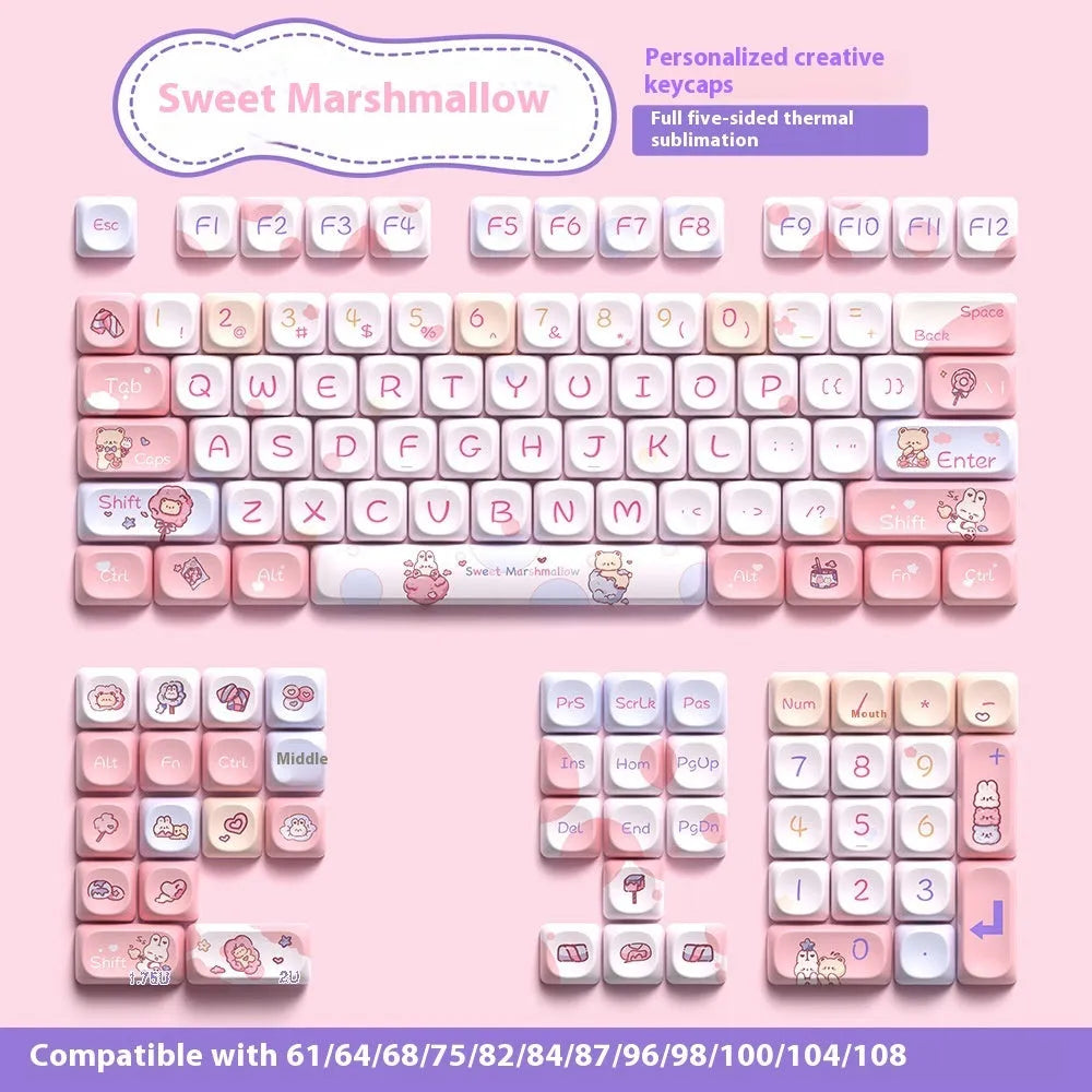 Sweet Cotton Candy coloured mechanical keyboard keycap set showing pastel pink and blue keys