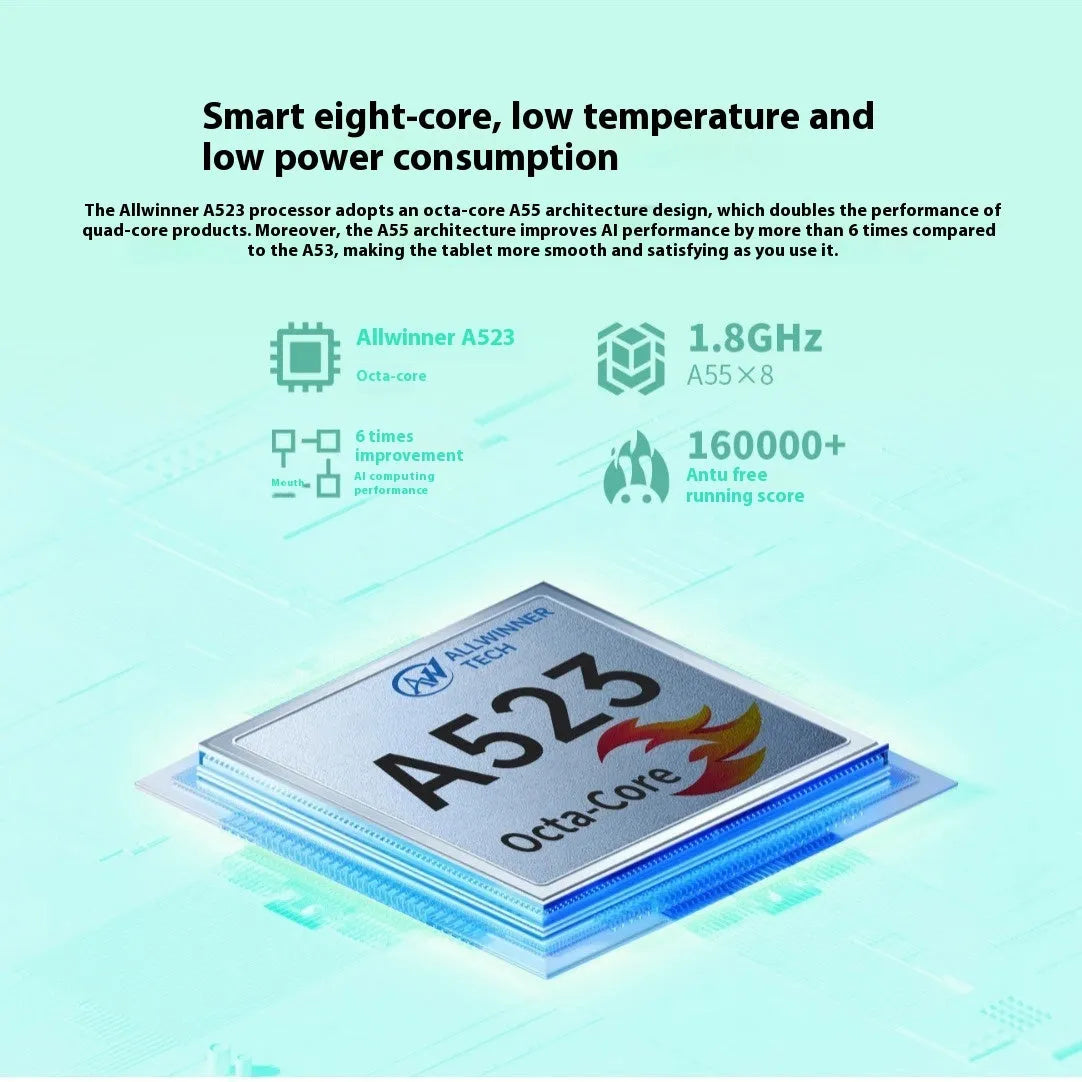 Green Android 13 tablet with 8-inch HD screen, eight-core processor, 4GB RAM, and 64GB storage showing front and dual cameras