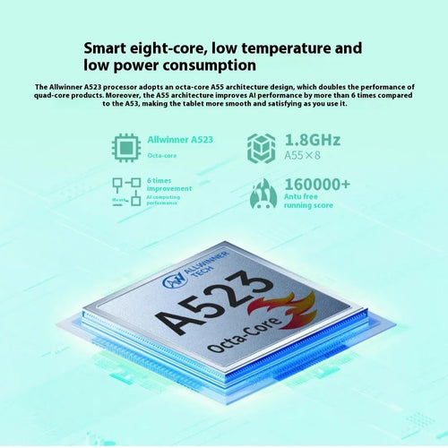 Green Android 13 tablet with 8-inch HD screen, eight-core processor, 4GB RAM, and 64GB storage showing front and dual cameras