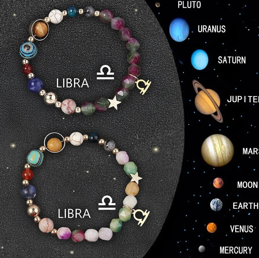 Twelve Zodiac Sign natural stone beaded bracelets showing adjustable designs for astrology jewellery