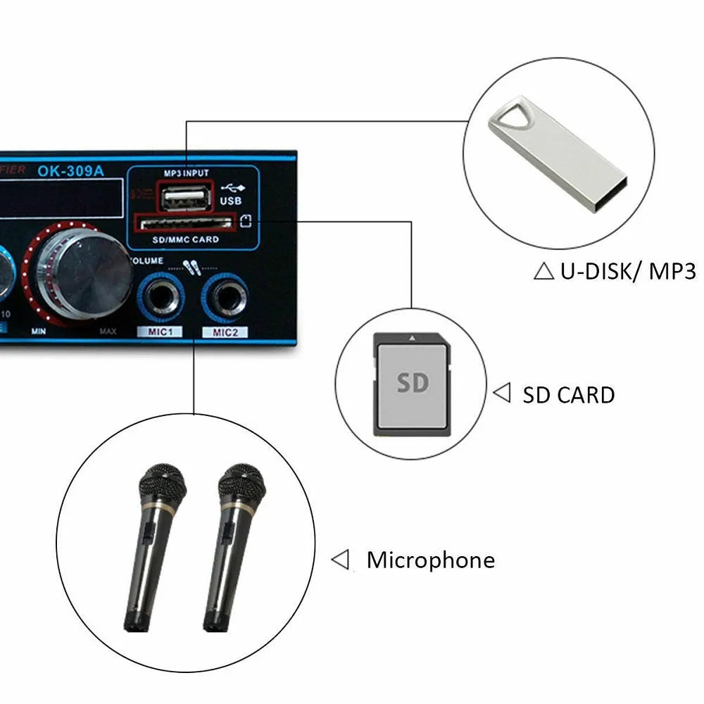 Black BT-309A-A Bluetooth and FM power amplifier with remote control for home or car.