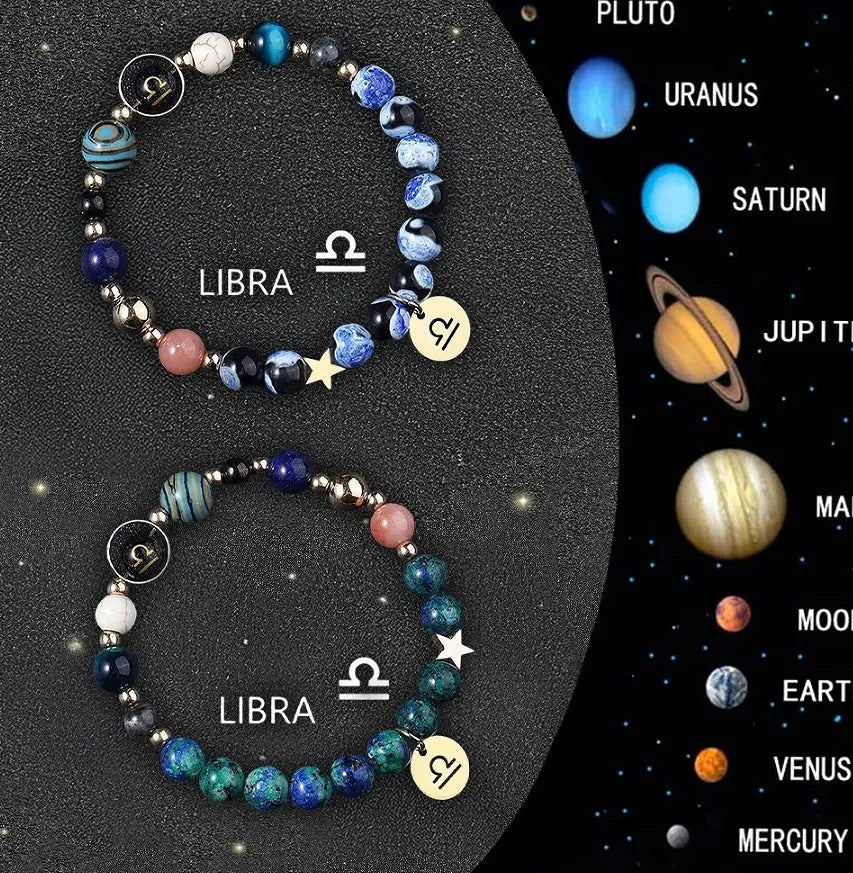 Twelve zodiac sign bracelets with natural stone beads on elastic string showing different astrological designs