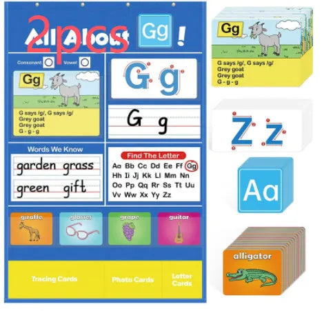 Creative Letters Learning Sleeve Table Chart measuring 60x40cm with word cards, letter cards, picture cards, and letter songs