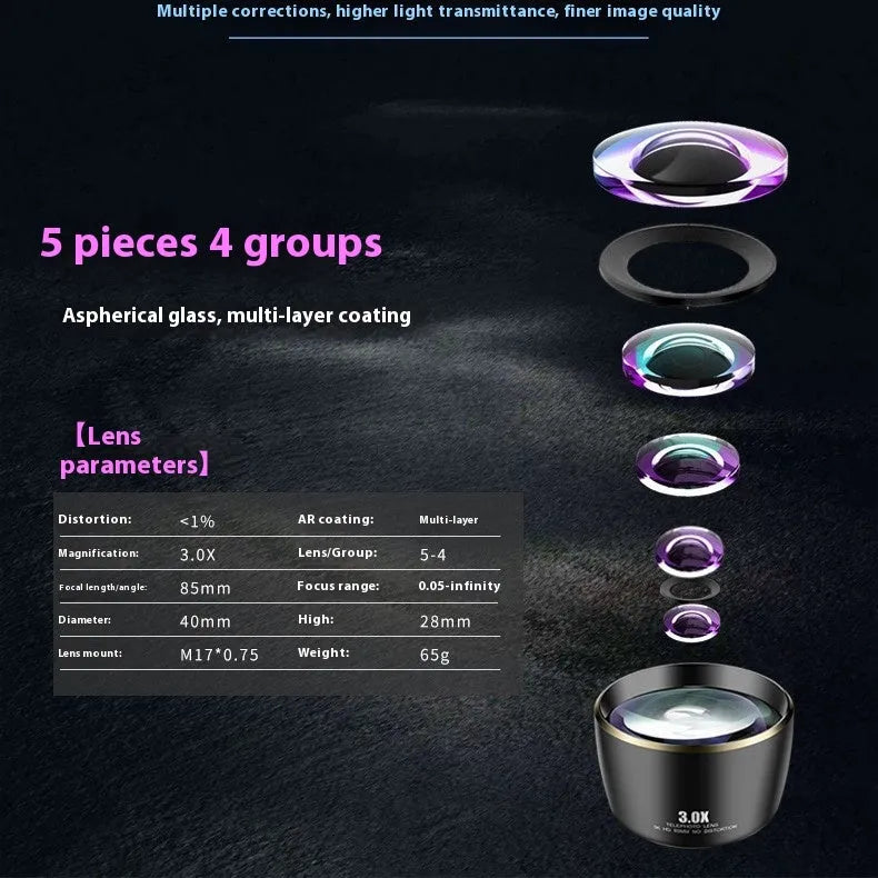 3.0X HD telephoto portrait lens for smartphone with 85mm focal length in charming black