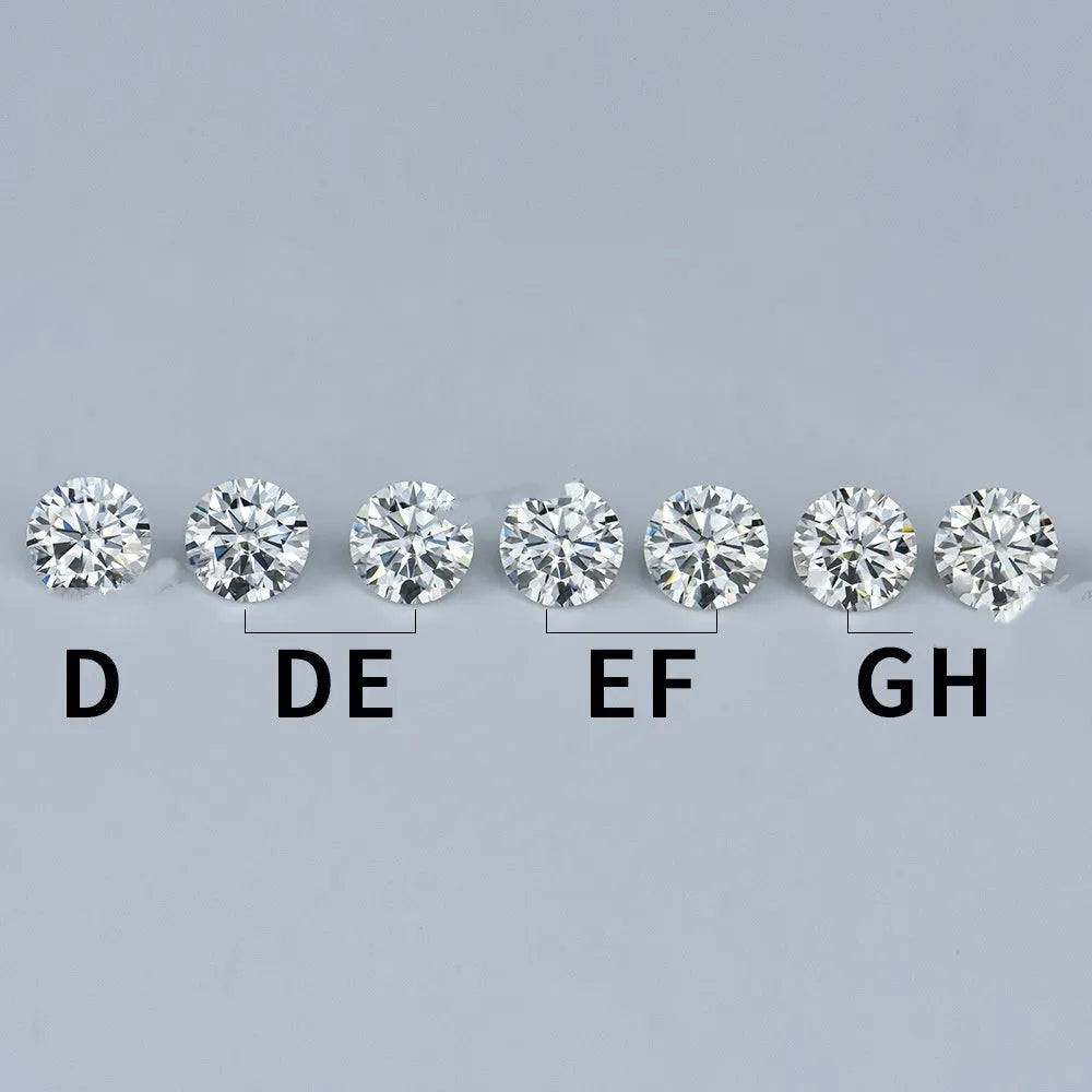 Round moissanite gemstone with eight hearts and eight arrows cut pattern showing brilliant reflection