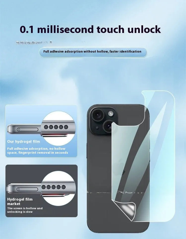 Rear film TPU hydrogel screen protector for iPhone 15 Pro Max HD anti-fingerprint explosion-proof