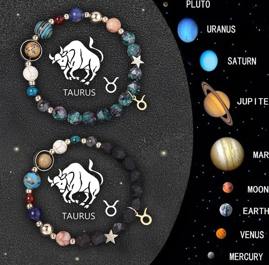 Set of twelve natural stone beaded bracelets with zodiac sign charm pendants on a white background.
