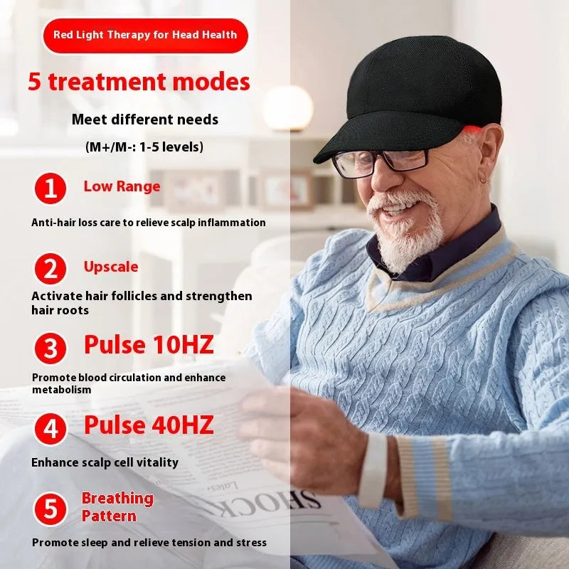 Black duckbill infrared hair growth cap with LED lights for red light therapy