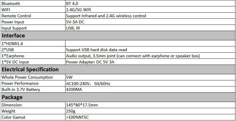 White and rose gold M6S miniature portable DLP Android projector with 32GB memory on a table.