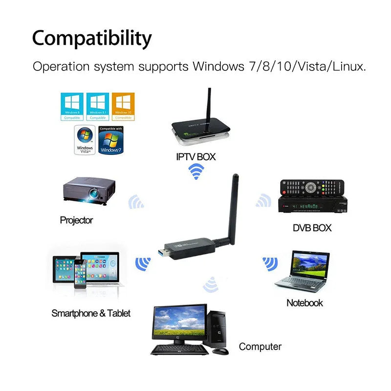 W97L-5DB wireless Bluetooth network card USB 3.0 adapter in black colour